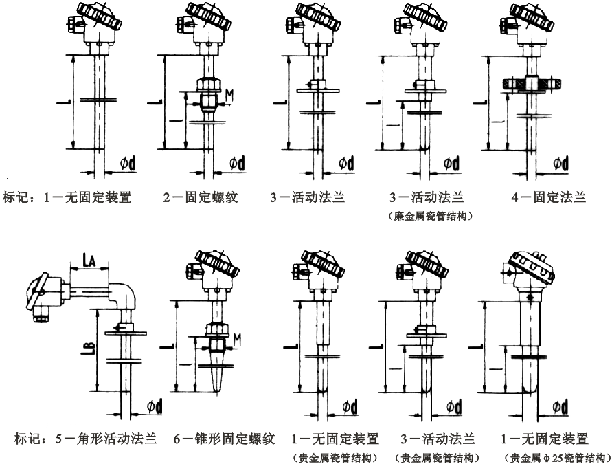 工业热电偶结构图 热电偶结构.jpg